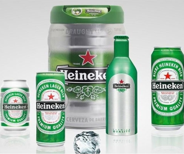 Bia Heineken - Tiger